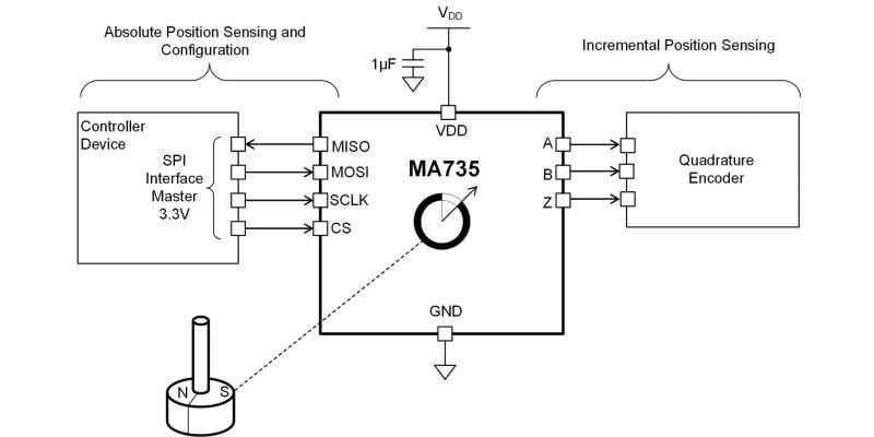 Application Circuit Diagram - Monolithic Power Systems (MPS) MA735 Contactless Angle Sensors