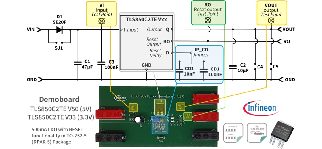 Schematic - Infineon Technologies OPTIREG™ Linear TLS850C2TEV33  Demo Board