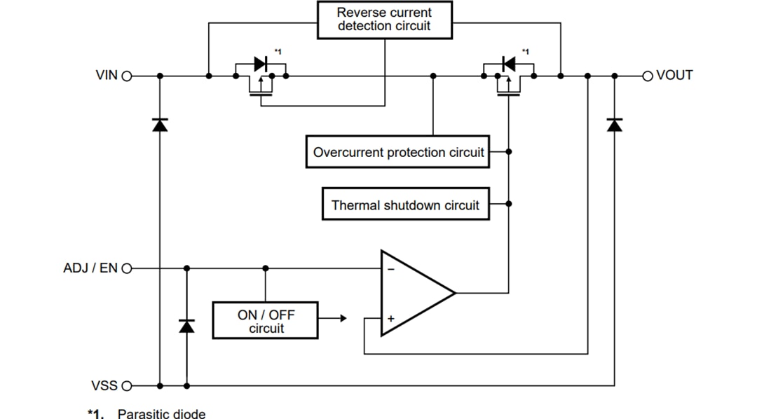 Block Diagram - ABLIC S-19720 Series Automotive Voltage Tracker