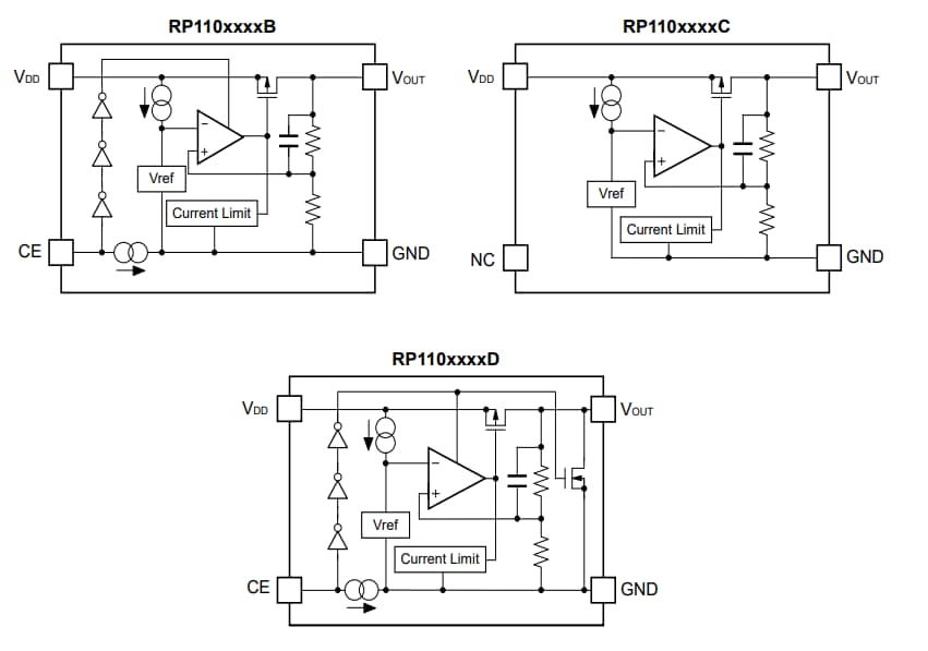 Block Diagram - Nisshinbo RP110x LDO Voltage Regulators