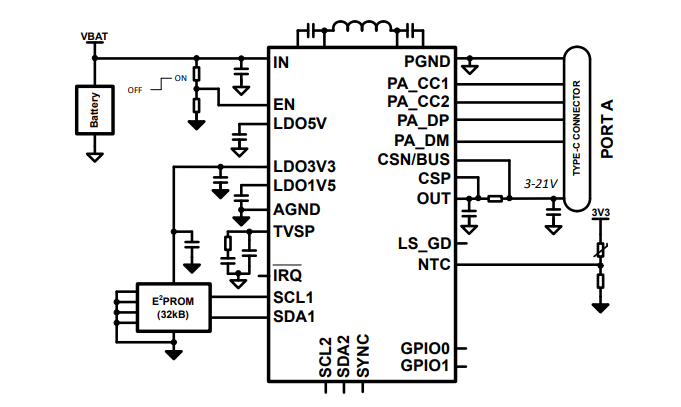 Application Circuit Diagram - Texas Instruments TPS25762-Q1 Automotive Power Delivery Controllers
