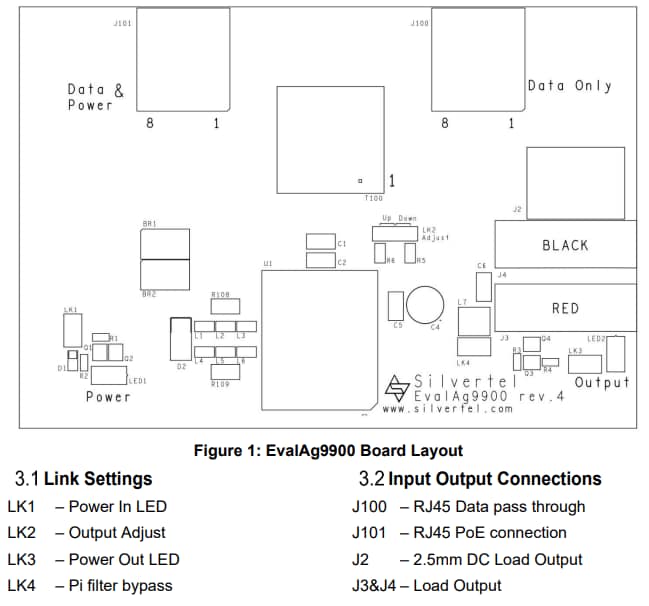 Silvertel EvalAG9900 Series Evaluation Boards