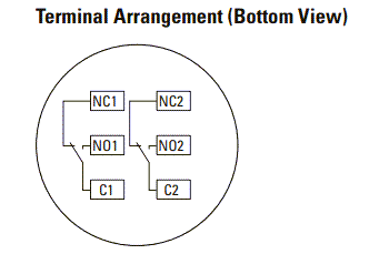 Application Circuit Diagram - IDEC HE5B Enabling Switches