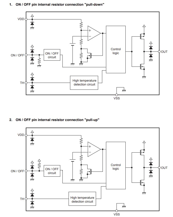 Block Diagram - ABLIC S-8471 Wireless Power Receiver Control IC