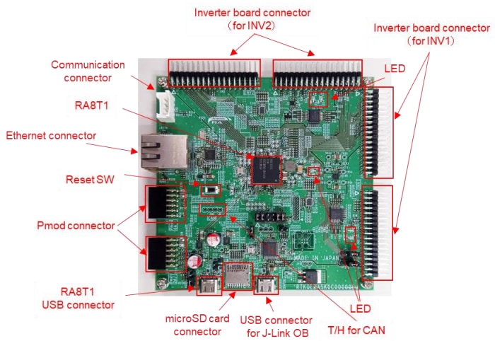 Renesas Electronics RA8T1 Evaluation Boards