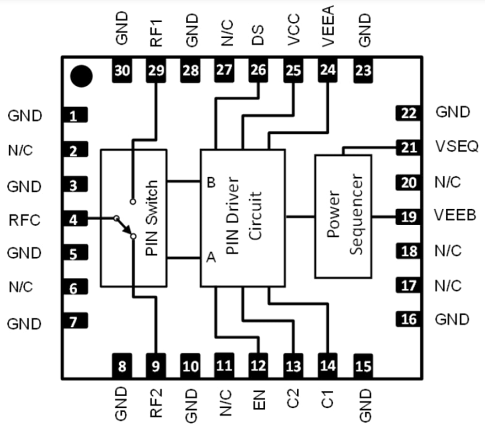Schematic - MACOM MAMF-011146 20-44GHz Ka-Band SPDT PIN Switch