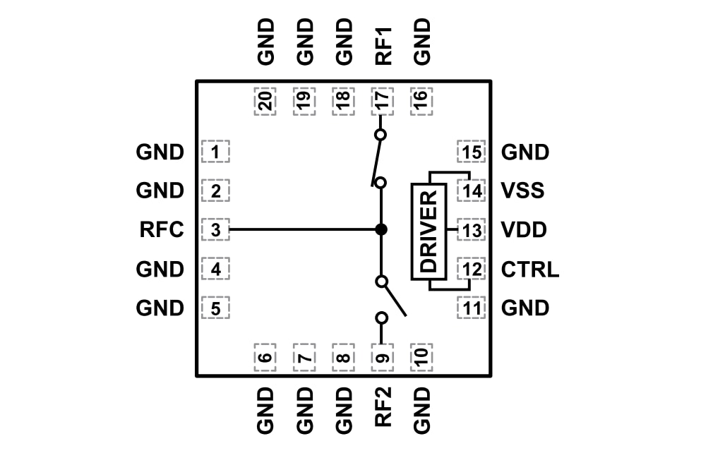 Block Diagram - Analog Devices Inc. ADRF5144 Reflective Switches