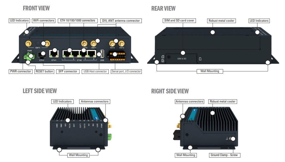 Advantech ICR-4461 Industrial Cellular Routers & Gateways
