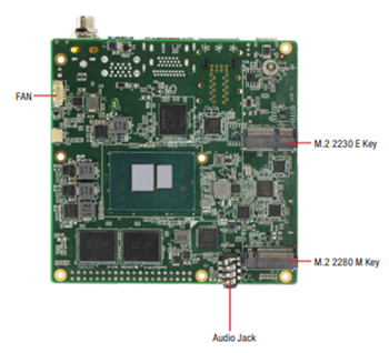 Location Circuit - AAEON UP UP Squared Pro 7000 Developer Boards