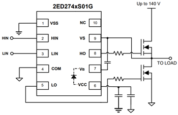 Block Diagram - Infineon Technologies MOTIX™ 160V Gate Drivers
