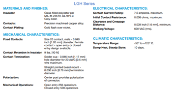 Positronic Circular Hex Connectors