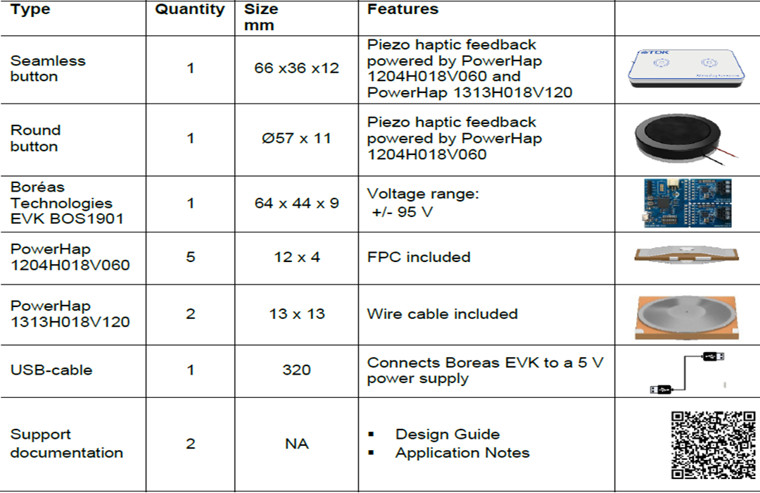 Chart - EPCOS / TDK PowerHap Development Starter Kit