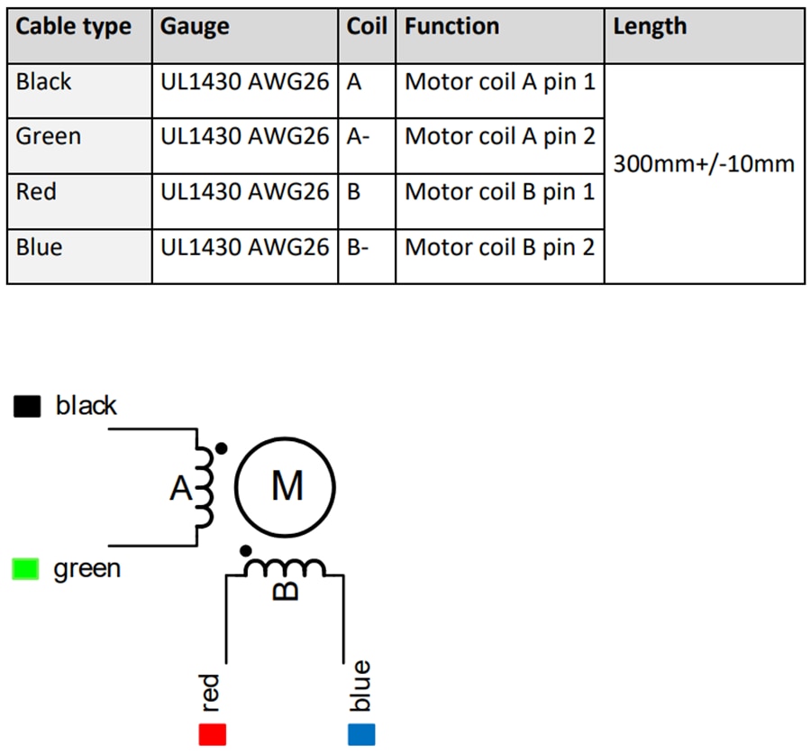 Chart - Analog Devices Inc. QSH2818-32-07-006 NEMA11 2-Phase Stepper Motor