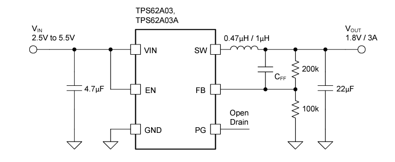 Application Circuit Diagram - Texas Instruments TPS62A03x Buck Converters