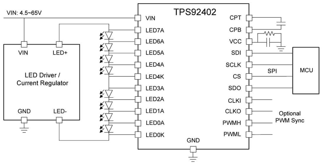 Application Circuit Diagram - Texas Instruments TPS92402 LED Dot-Controller