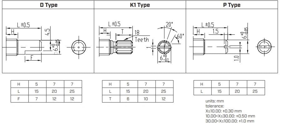 Same Sky PTN09SX Rotary Potentiometers