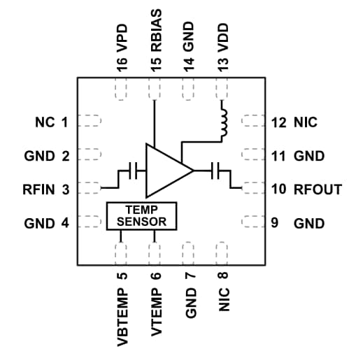 Block Diagram - Analog Devices Inc. ADL8108 Low Noise Amplifiers