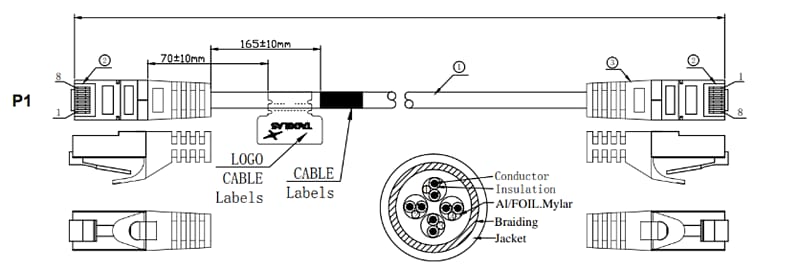 Chart - Taoglas TEC11 Cat6A Ethernet Cables