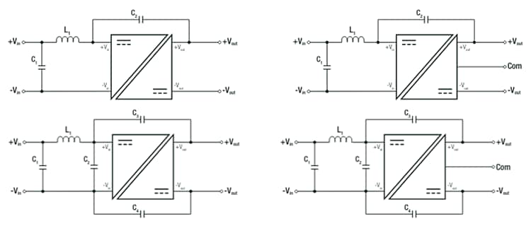 Chart - RECOM Power RS3K-Z DC/DC Converters