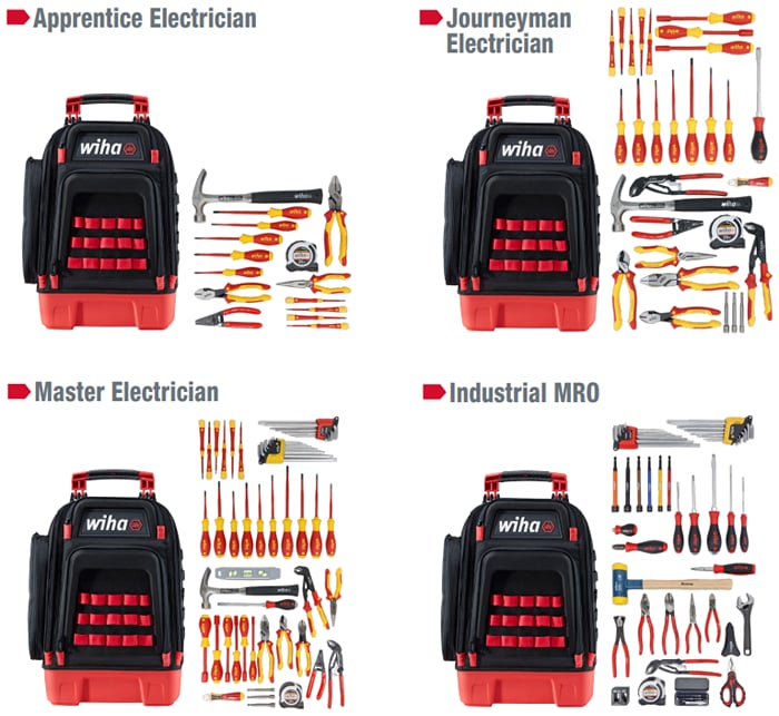 Infographic - Wiha Heavy Duty Tool Hauler Backpack & Tool Sets