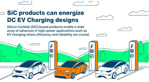 Infographic - onsemi DC Fast EV Charging