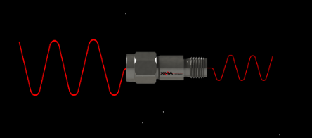 Amphenol XMA Cryogenic Attenuators