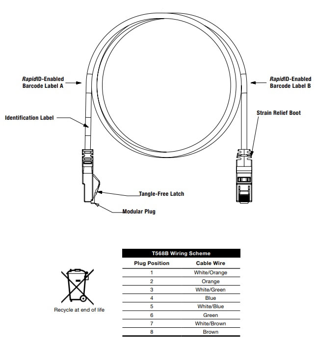 Mechanical Drawing - Panduit UTP6AX Patch Cords
