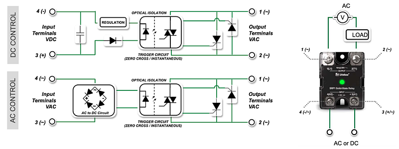 Application Circuit Diagram - Littelfuse SRP1 High-Endurance Solid-State Relays