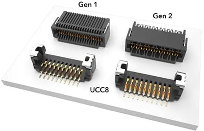 Infographic - Samtec FireFly™ Mid-Board Optical Transceiver Solutions