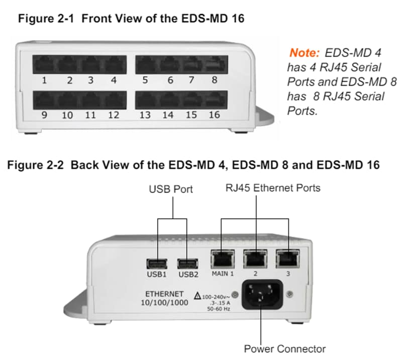 Lantronix EDS-MD Wired IoT Gateways