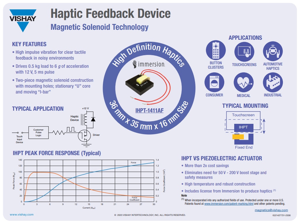 Vishay AEC-Q200 IHPT-A Haptic Feedback Actuators