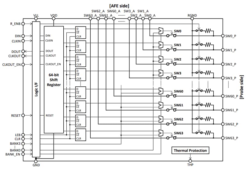 Block Diagram - ABLIC S-UM65x High-Voltage Analog Switches