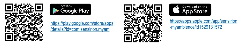 Sensirion SHT43 DemoBoard