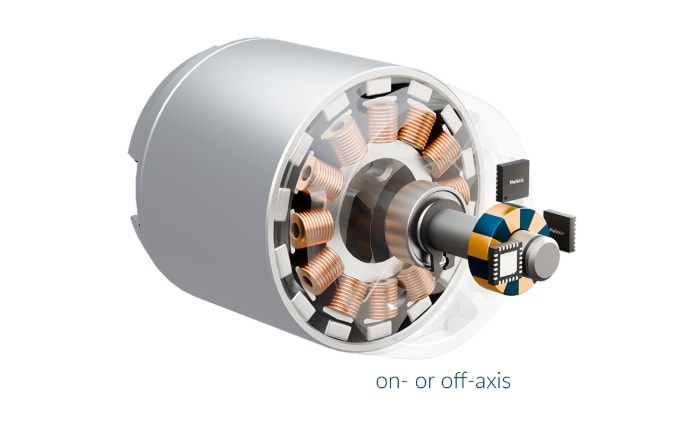 Melexis MLX90382 Magnetic Position Sensor ICs