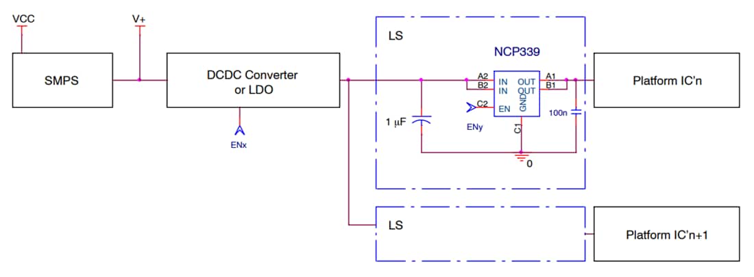 Application Circuit Diagram - onsemi NCP339 Protected Power Switches