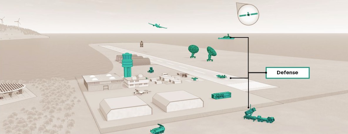 HUBER+SUHNER Aerospace & Defense