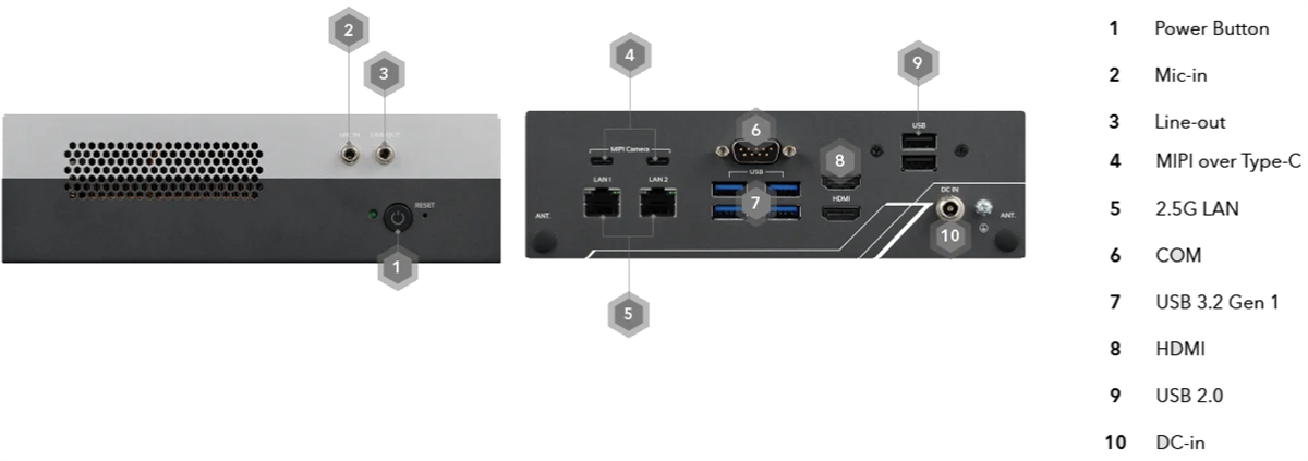 Innodisk APEX-E100 Intel AI Box PCs