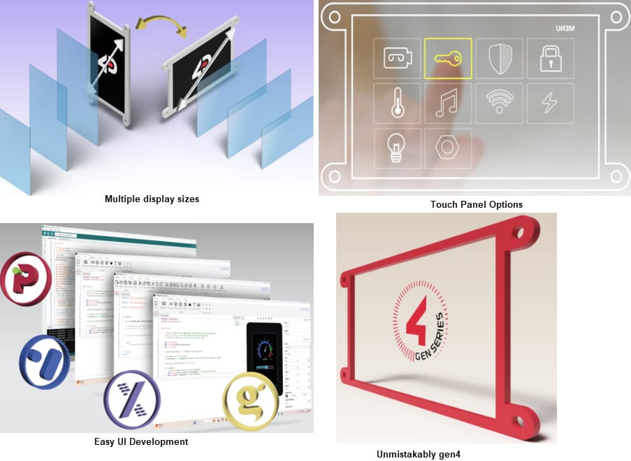 4D Systems gen4-RP2350 RGB Display Modules