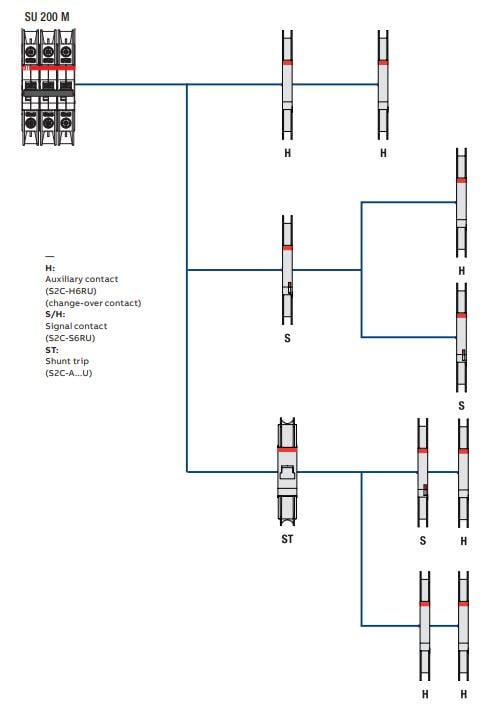 Application Circuit Diagram - ABB System pro M compact® SU200M Mini Circuit Breakers