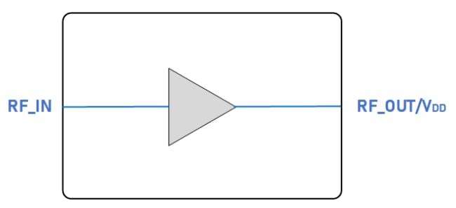Block Diagram - Guerrilla RF GRF9460 CATV & General Purpose Amplifier