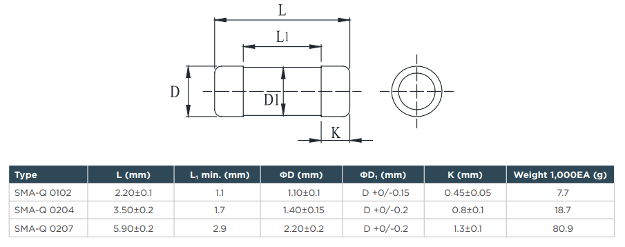 Mechanical Drawing - TE Connectivity / Holsworthy Metal Film Precision MELF SMA-Q Resistors