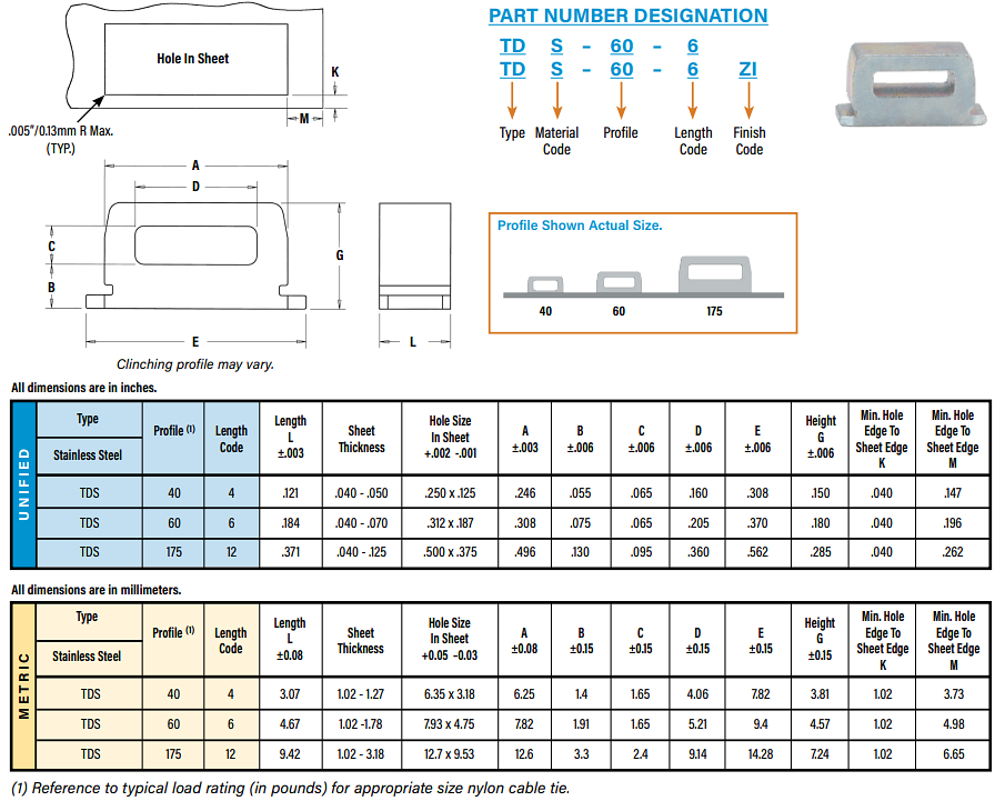 Chart - PEM TDS Self-Clinching TY-D® Cable Tie-Mounts