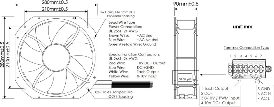 Mechanical Drawing - Orion Fans OA280EC Series with 0-10V PWM and Tach EC Fans