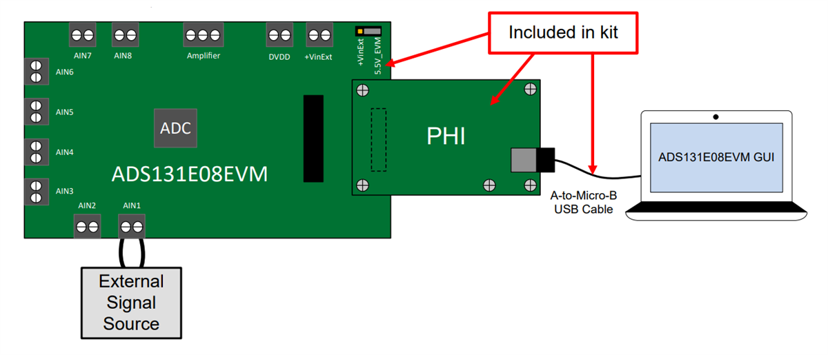 Application Circuit Diagram - Texas Instruments ADS131E08EVM-PDK Evaluation Module
