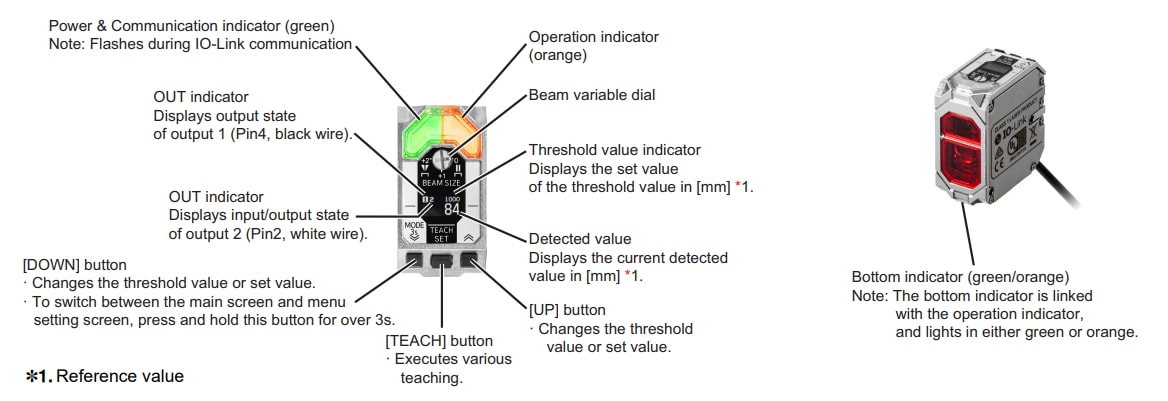 Omron Industrial Automation E3AS-HF ToF Laser Sensors