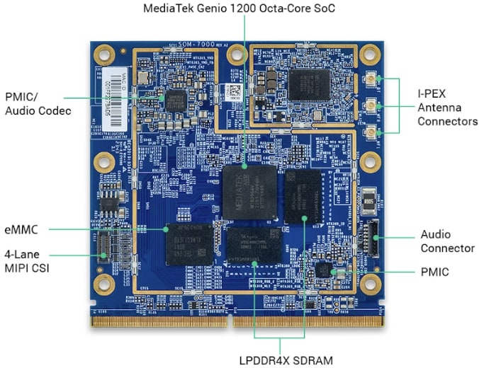 VIA Technologies VIA SOM-7000 Evaluation Kit