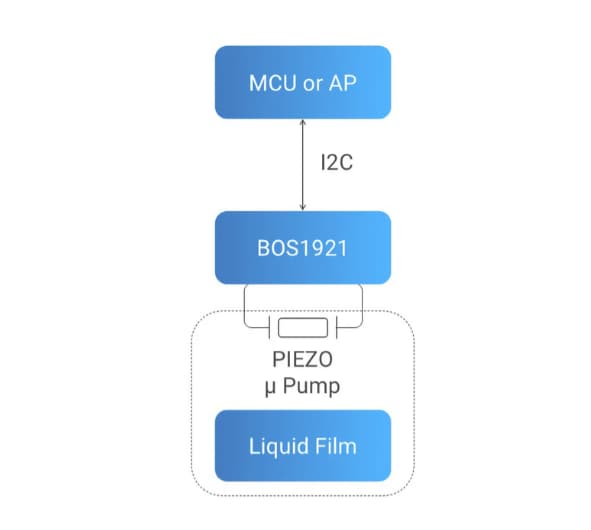 Application Circuit Diagram - Boréas Technologies Micropump Liquid Cooling