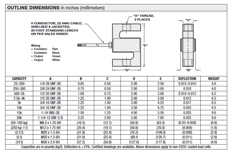 Mechanical Drawing - VPG Force Sensors Model 60001 S-Beam Load Cells