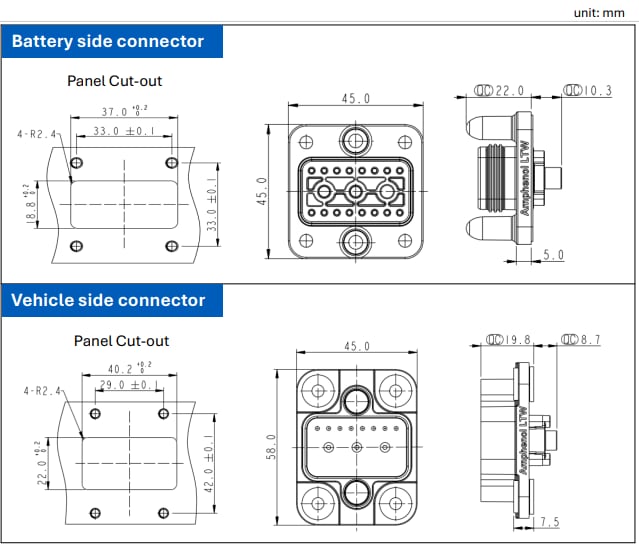 Mechanical Drawing - Amphenol LTW Swapping Connectors