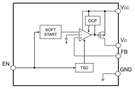 Block Diagram - ROHM Semiconductor BDxIC0JEFJ 1A LDO Regulators